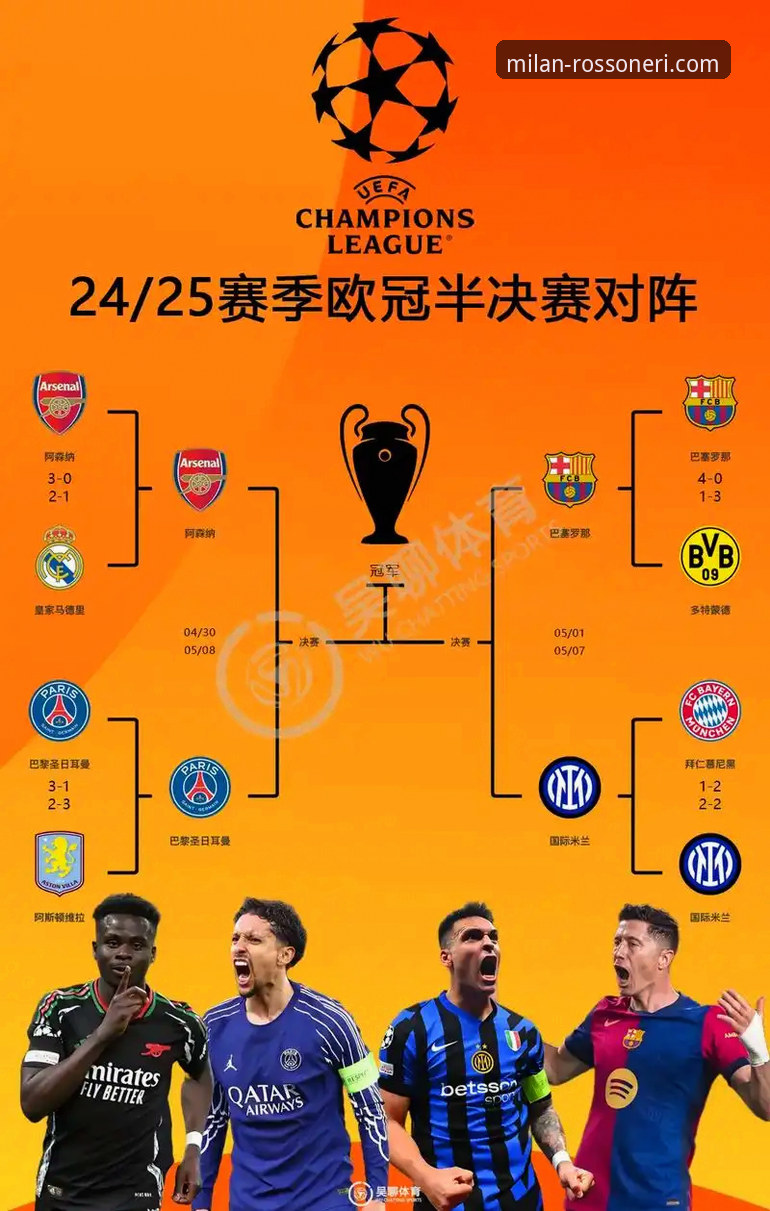 西甲双雄会：比利亚雷亚尔vs莱万特赛事分析指南——欧冠资格与保级大战全方位解读