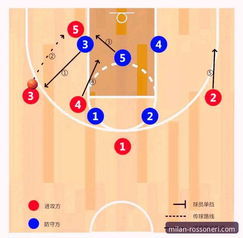 上海男篮战术体系深度解析：从一场大胜看团队篮球的胜利密码